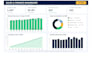 build a financial model, budget, or forecast in excel